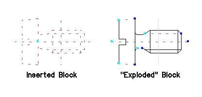 Selected block entities